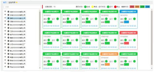 數(shù)據(jù)驅(qū)動轉(zhuǎn)型 制造業(yè)服務(wù)化數(shù)智化中的數(shù)字內(nèi)容制作服務(wù)